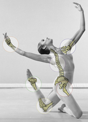 gold coast physio for knee injuries